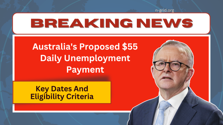 Australia’s Proposed $55 Daily Unemployment Payment – Key Dates And Eligibility Criteria